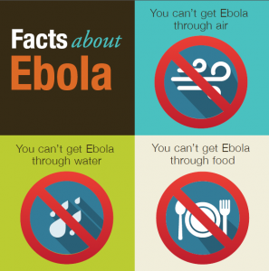 It's important to know the facts about Ebola